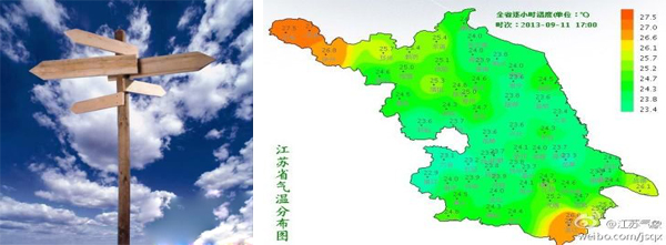 民間氣象預(yù)報