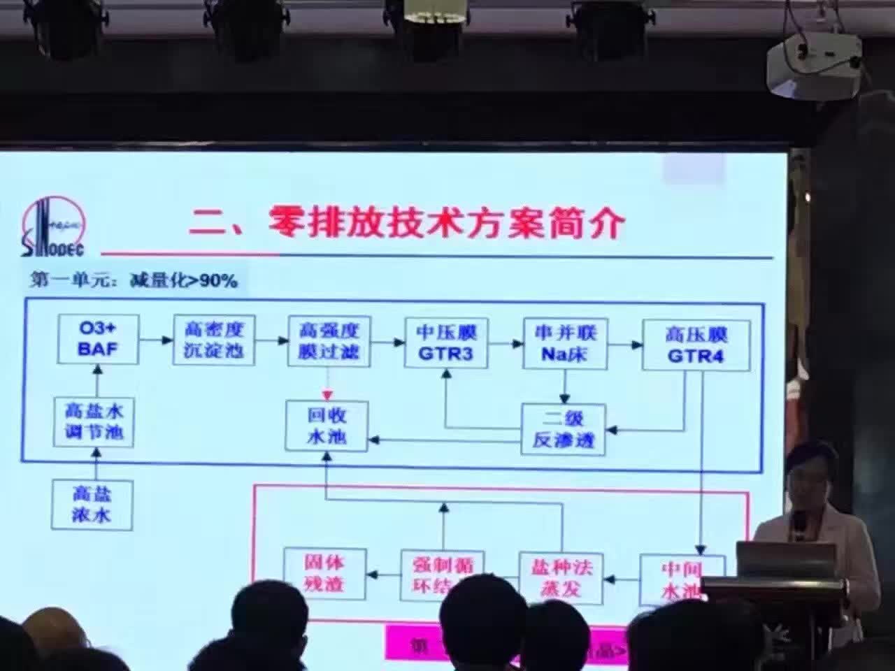 全國石油化工企業(yè)水處理與零排放技術研討會