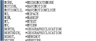 快速調取AUTOCAD繪圖命令