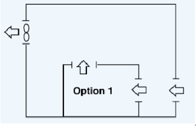 環(huán)境布置的空壓機(jī)安裝要求