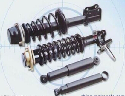 環(huán)保水處理設備電器中阻尼器分類