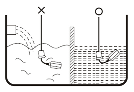 污水處理設(shè)備中常用液位計(jì)電纜浮球液位計(jì)的原理及安裝