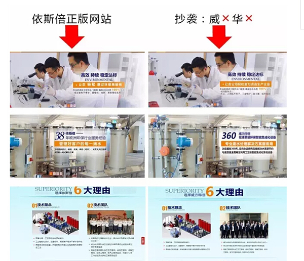 環(huán)保公司官網(wǎng)屢屢被抄襲，依斯倍談?wù)勗撊绾谓鉀Q