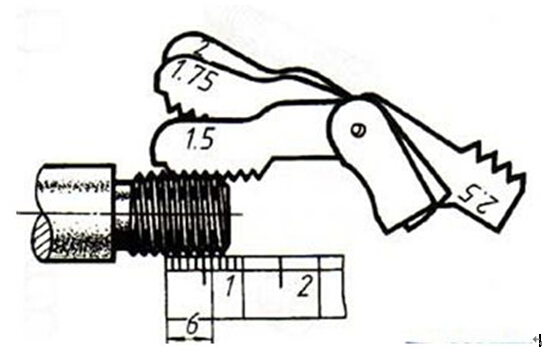 依斯倍環(huán)保水處理基本知識(shí)普及-管螺紋的標(biāo)準(zhǔn)