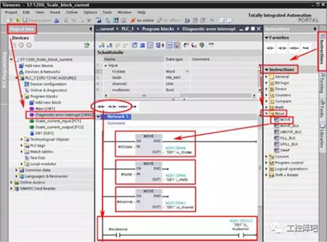 污水處理電氣設備S7-1200外設的故障檢測方法