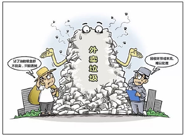 美團外賣餓了么百度外賣等APP推出無需餐具功能