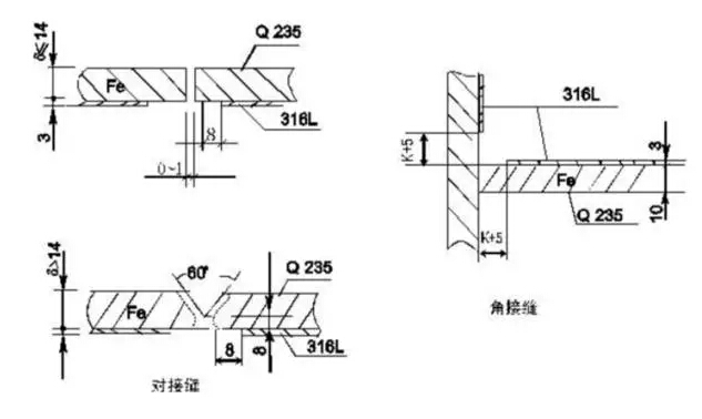 依斯倍工業(yè)廢水處理設(shè)備高品質(zhì)的秘訣（一體化框架篇）