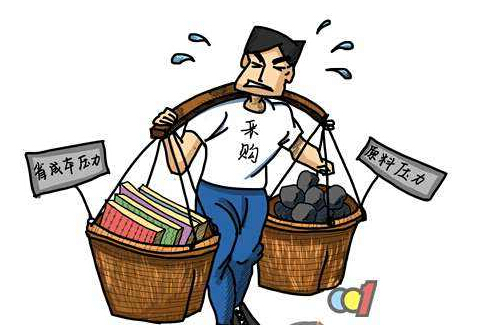 環(huán)境保護稅開征化工行業(yè)全國性漲價