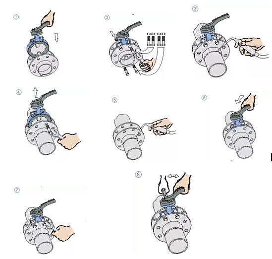污水處理設(shè)備中蝶閥安裝說明及步驟