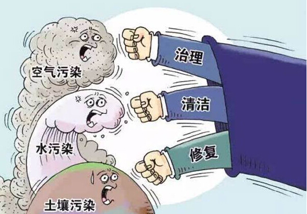 環(huán)保整治進入下半場，未來何去何從