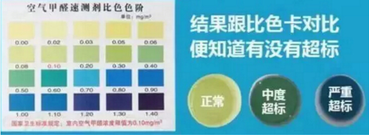 環(huán)?？破?買甲醛檢測儀測了就能放心