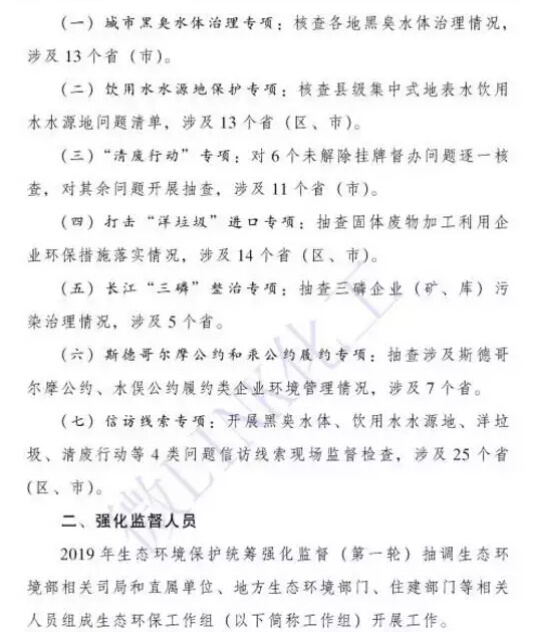 環(huán)保督查加強整治，紡織行業(yè)壓力山大