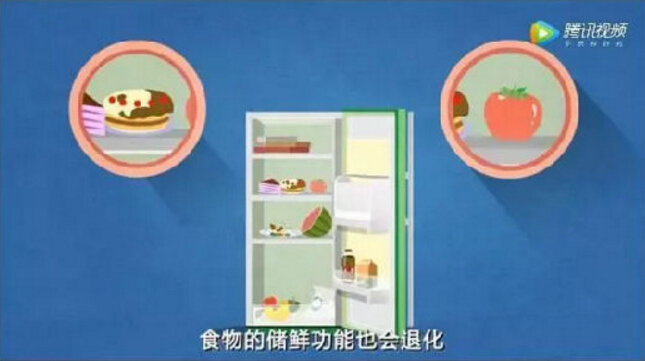 你知道嗎？家用電器超期服役輻射污染