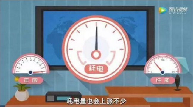 你知道嗎？家用電器超期服役輻射污染