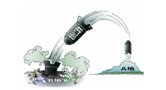 危廢處理持續(xù)分化，市場規(guī)模突破至2000億