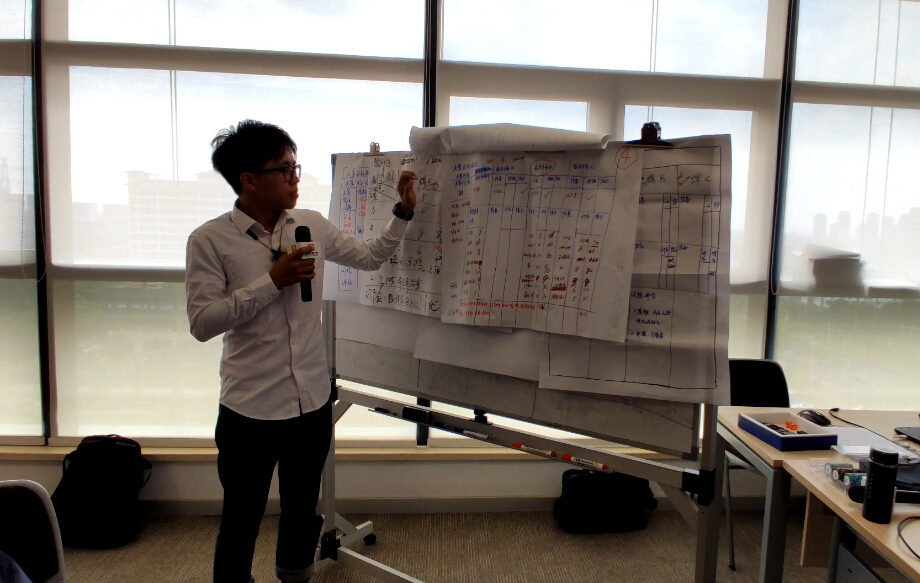 依斯倍環(huán)保團隊周末參與基層管理學習課程培訓