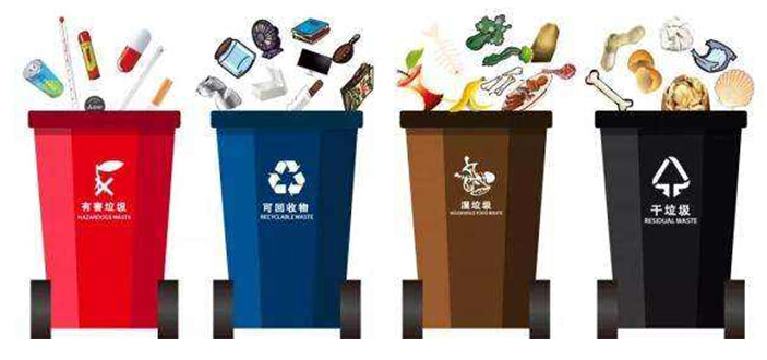 中國(guó)垃圾分類已是勢(shì)在必行