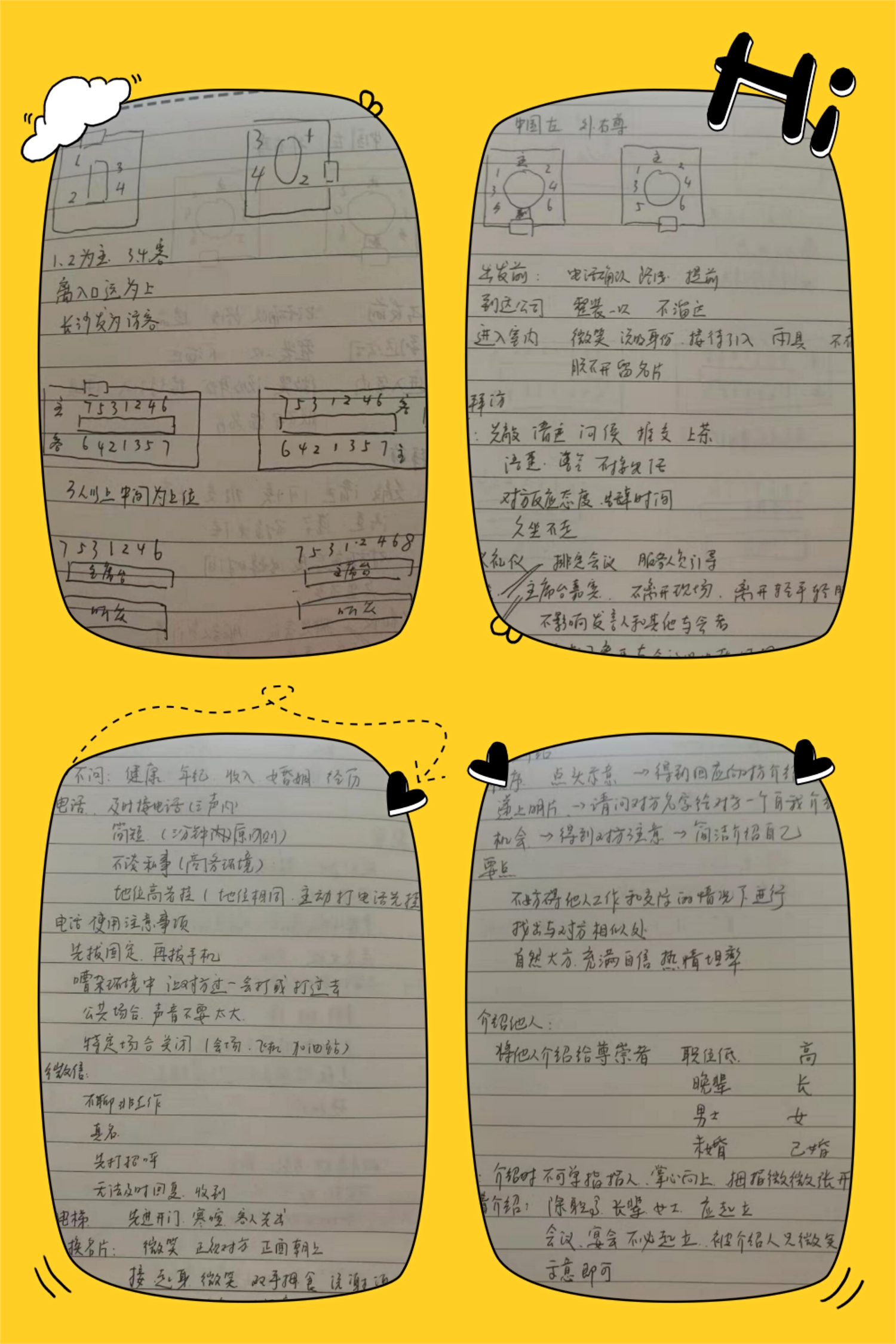 依斯倍環(huán)保公布第二天優(yōu)秀學(xué)習(xí)培訓(xùn)分享案例