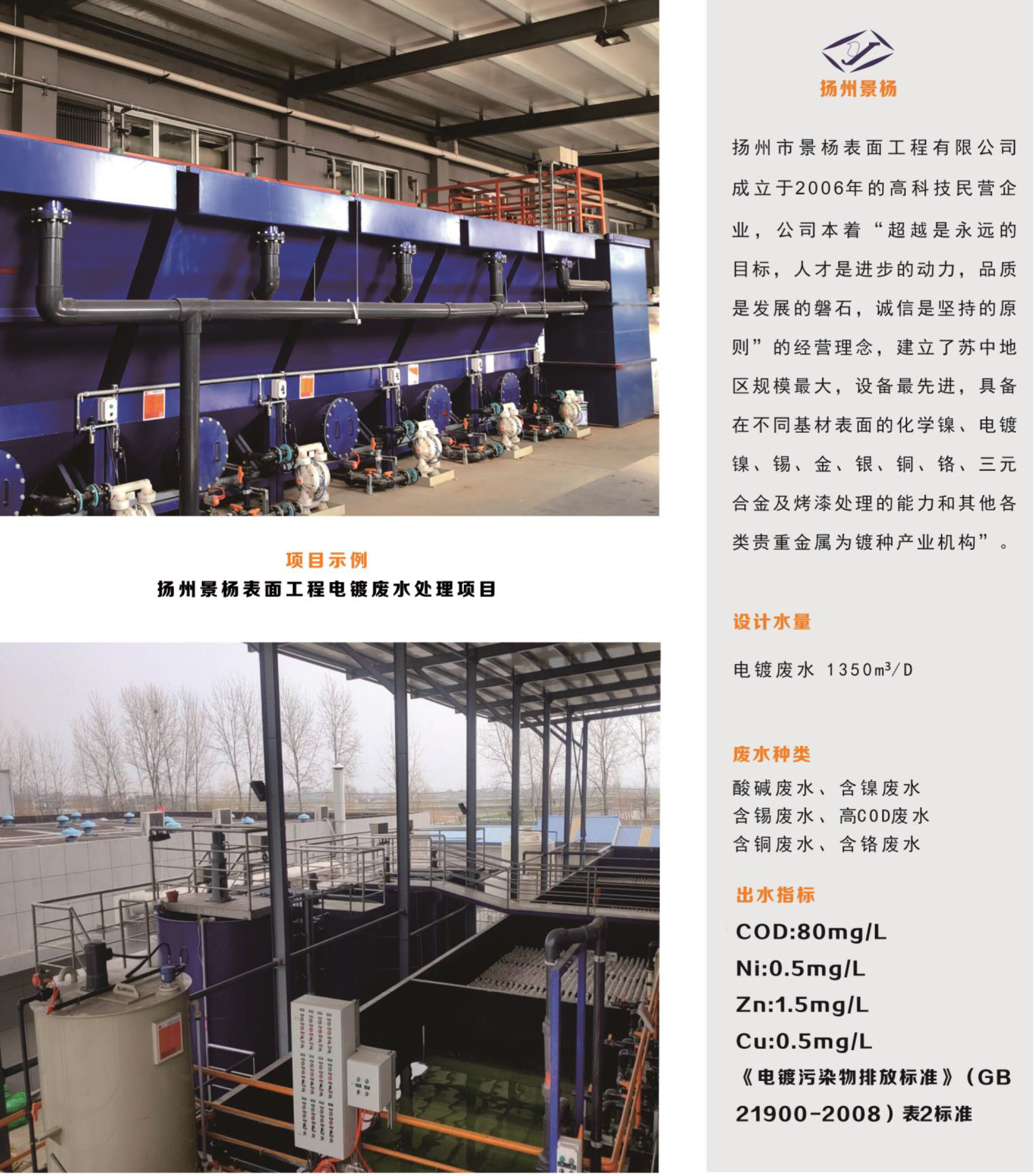 揚(yáng)州景楊表面工程電鍍廢水處理工程