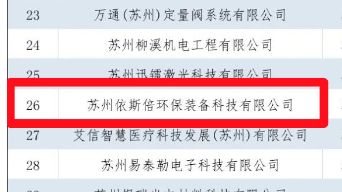 專精特新企業(yè)公布名單 專精特新企業(yè)公布名單