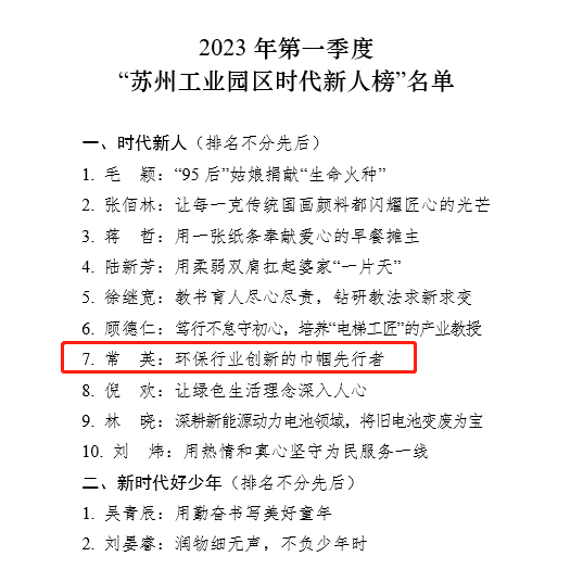 2023年第一季度“蘇州工業(yè)園區(qū)時(shí)代新人”榜單揭曉！依斯倍常英獲評(píng)生態(tài)環(huán)保人物